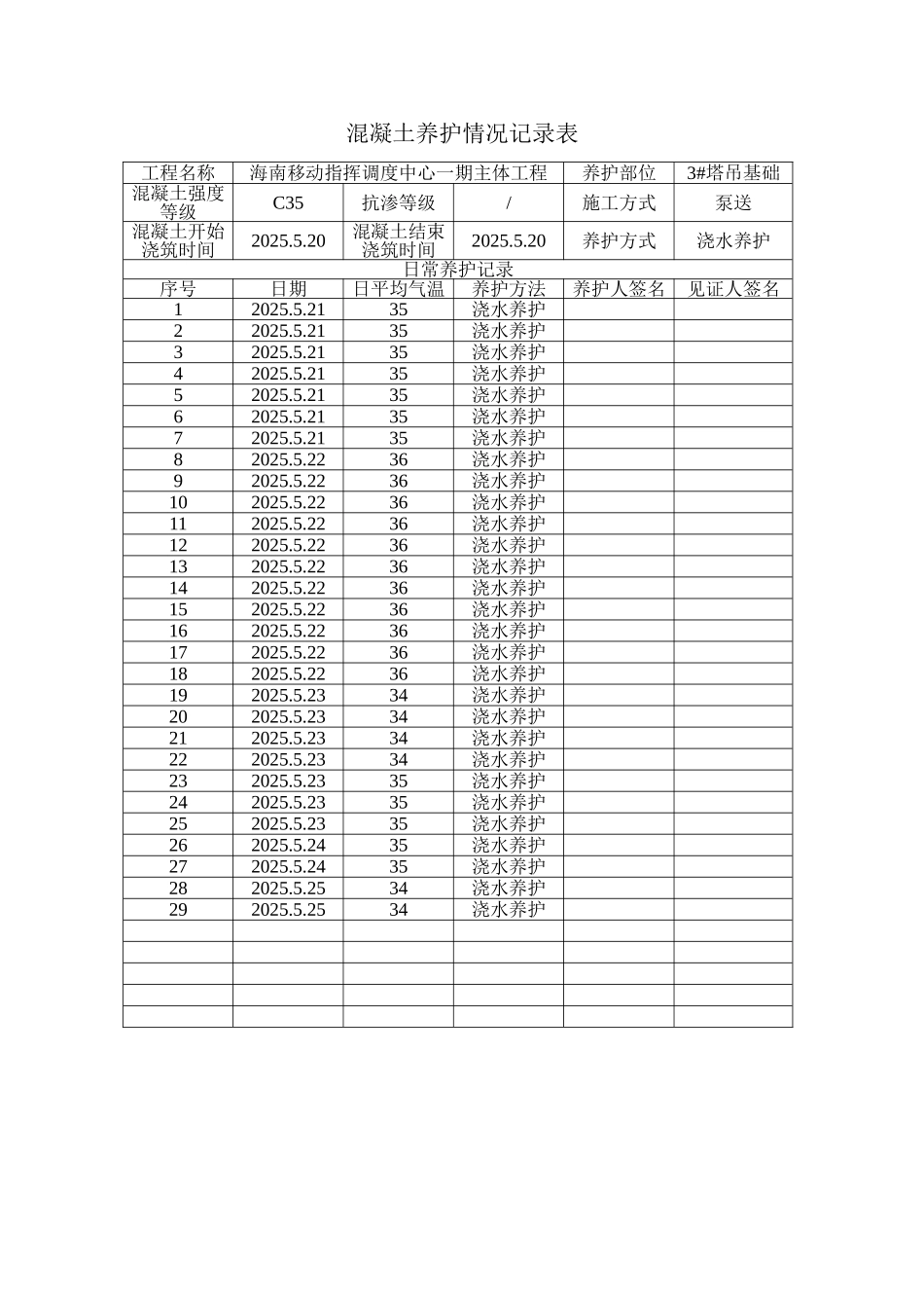 混凝土养护记录3_第1页