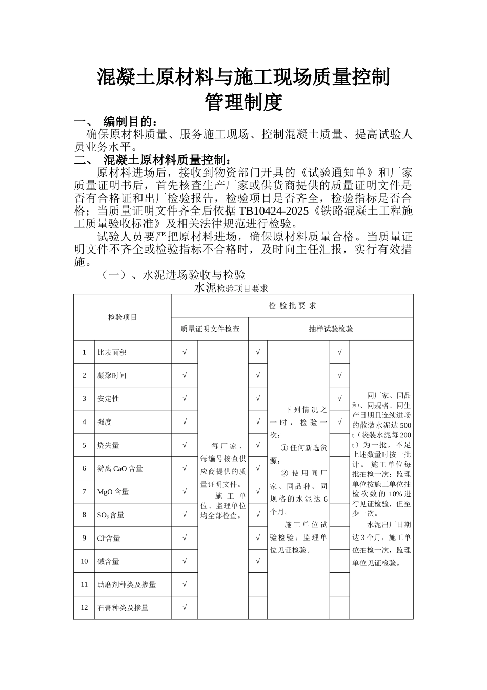 混凝土原材料与施工现场质量控制管理制度_第1页