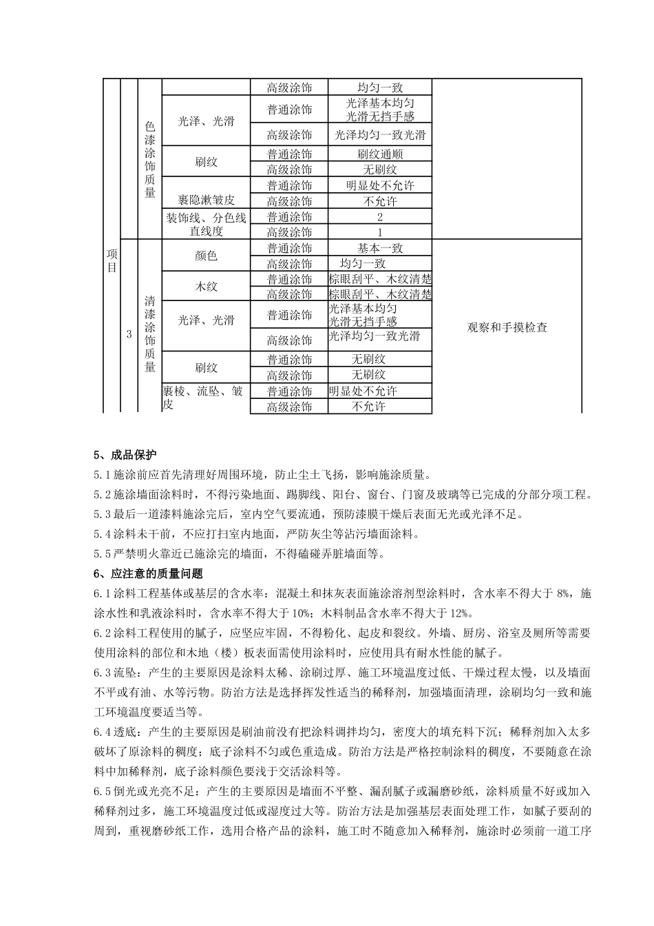 混凝土及抹灰表面施涂油性涂料施工分项工程质量管理-secret_第3页