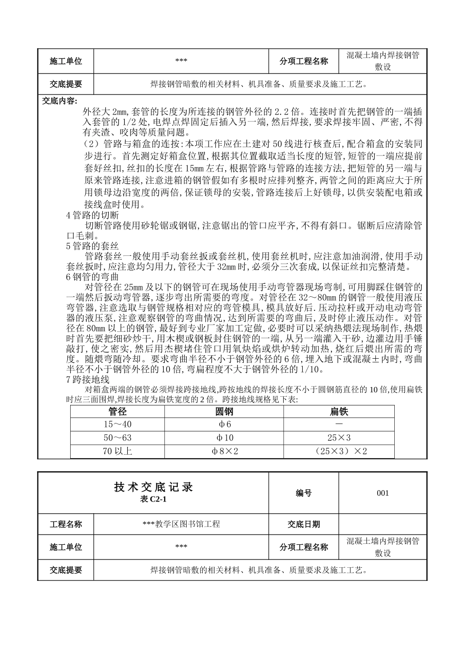 混凝土墙体内焊接钢管敷设技术交底_第2页