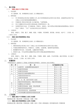 混凝土墙内管路敷设施工工艺