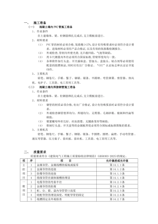 混凝土墙内管路敷设工程1