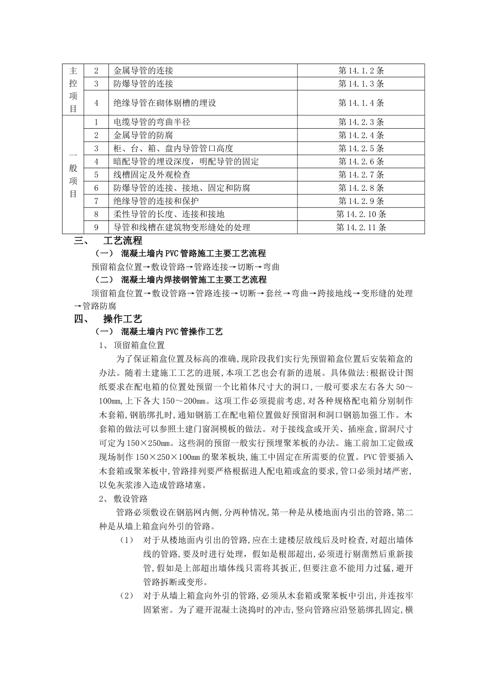 混凝土墙内管路敷设工程1技术交底模板_第2页