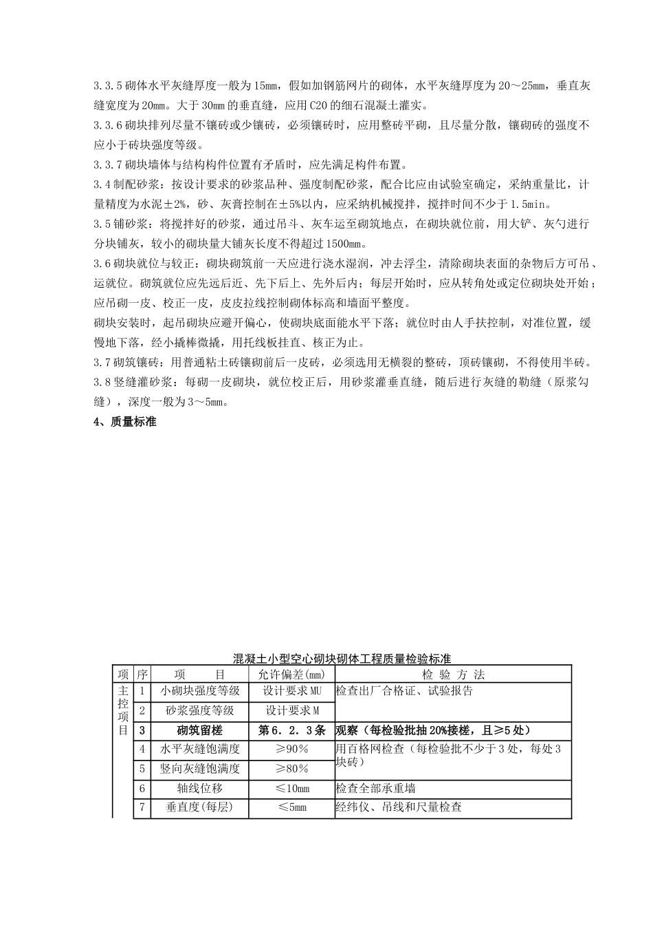 混凝土小型空心砌块砌筑分项工程质量管理-secret_第2页