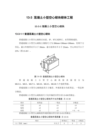 混凝土小型空心砌块砌体工程