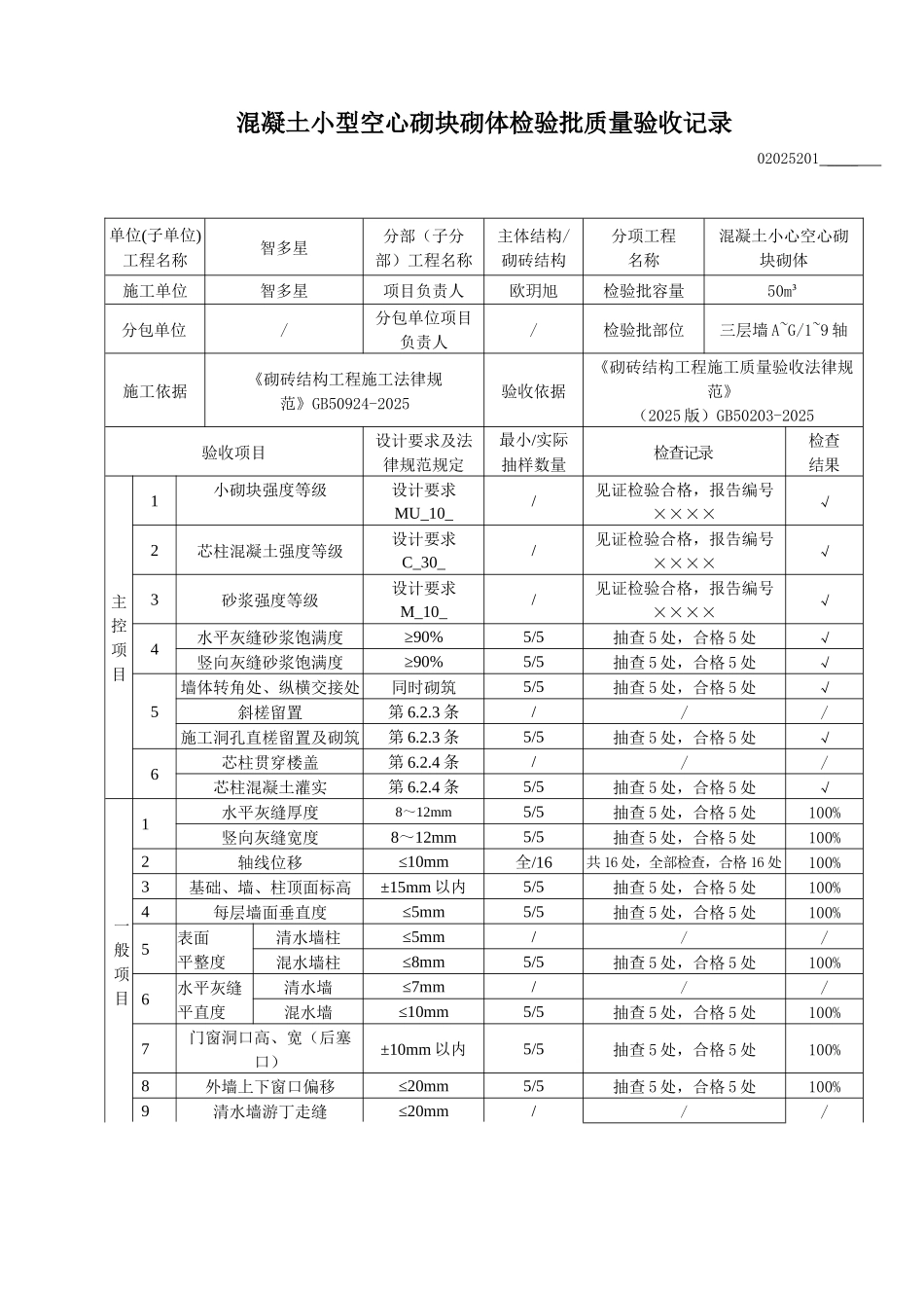 混凝土小型空心砌块砌体检验批质量验收记录_第1页