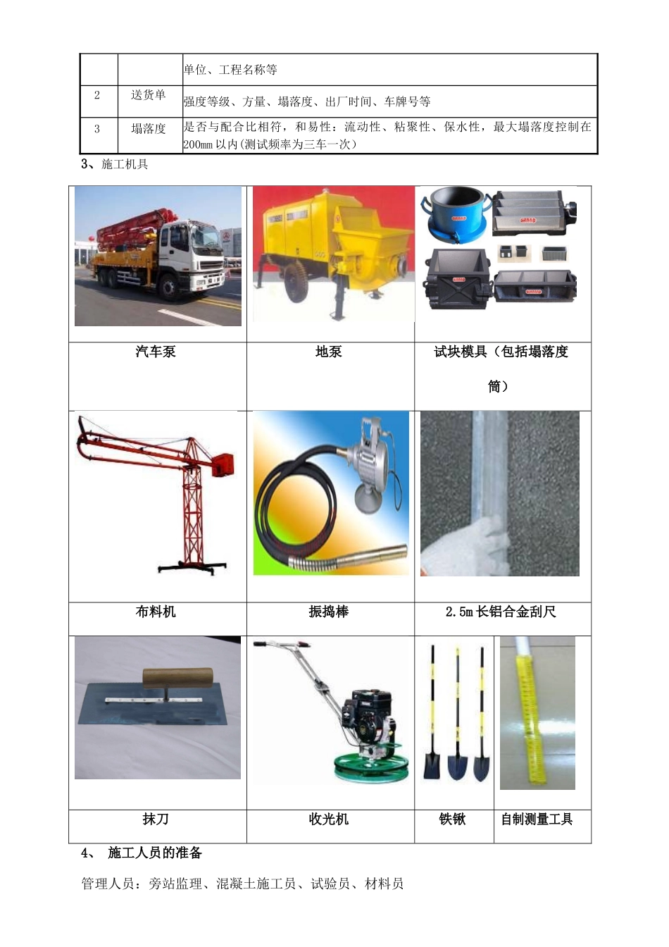 混凝土工程作业指引_第3页