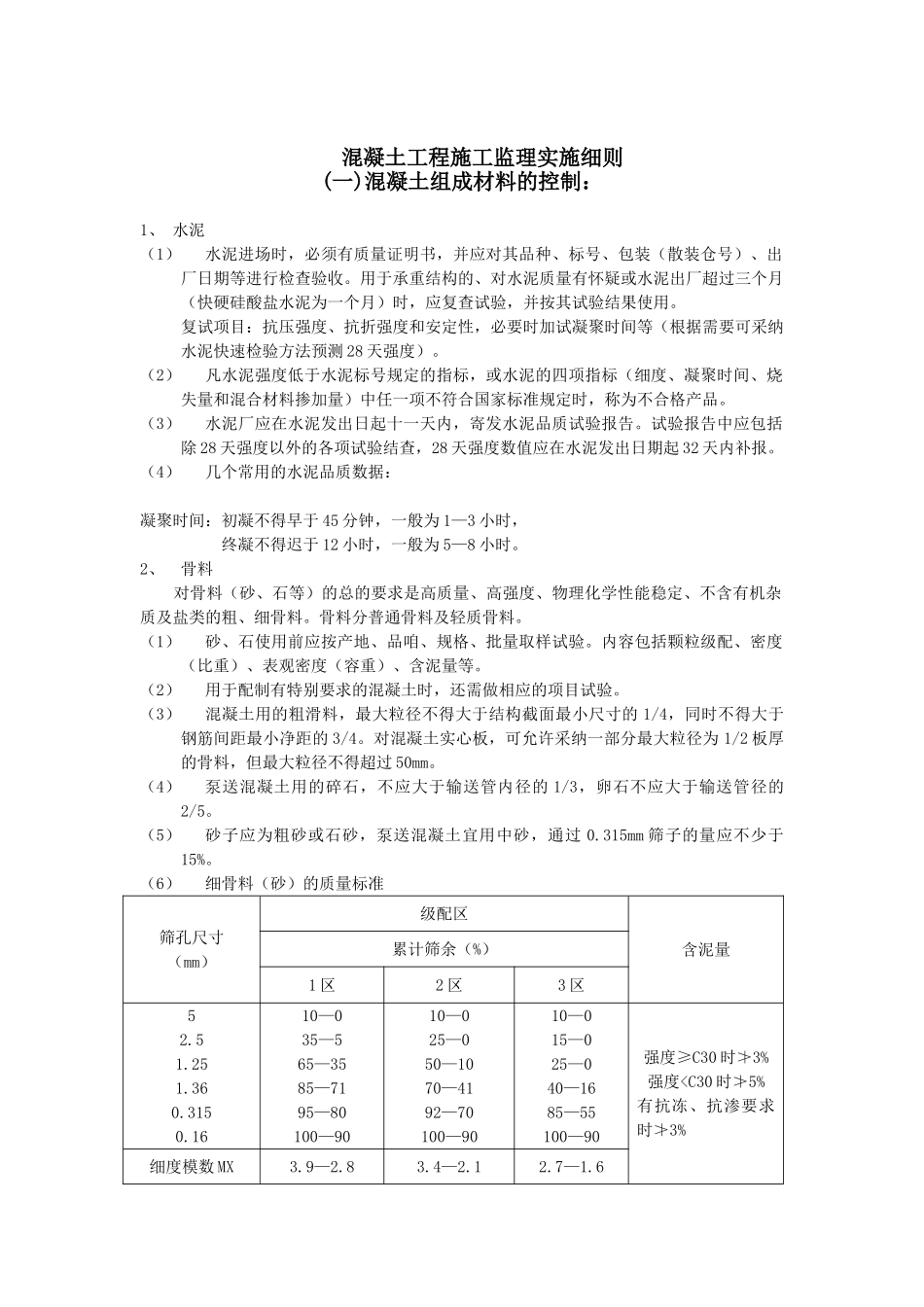 混凝土工程施工监理实施细则详解_第1页