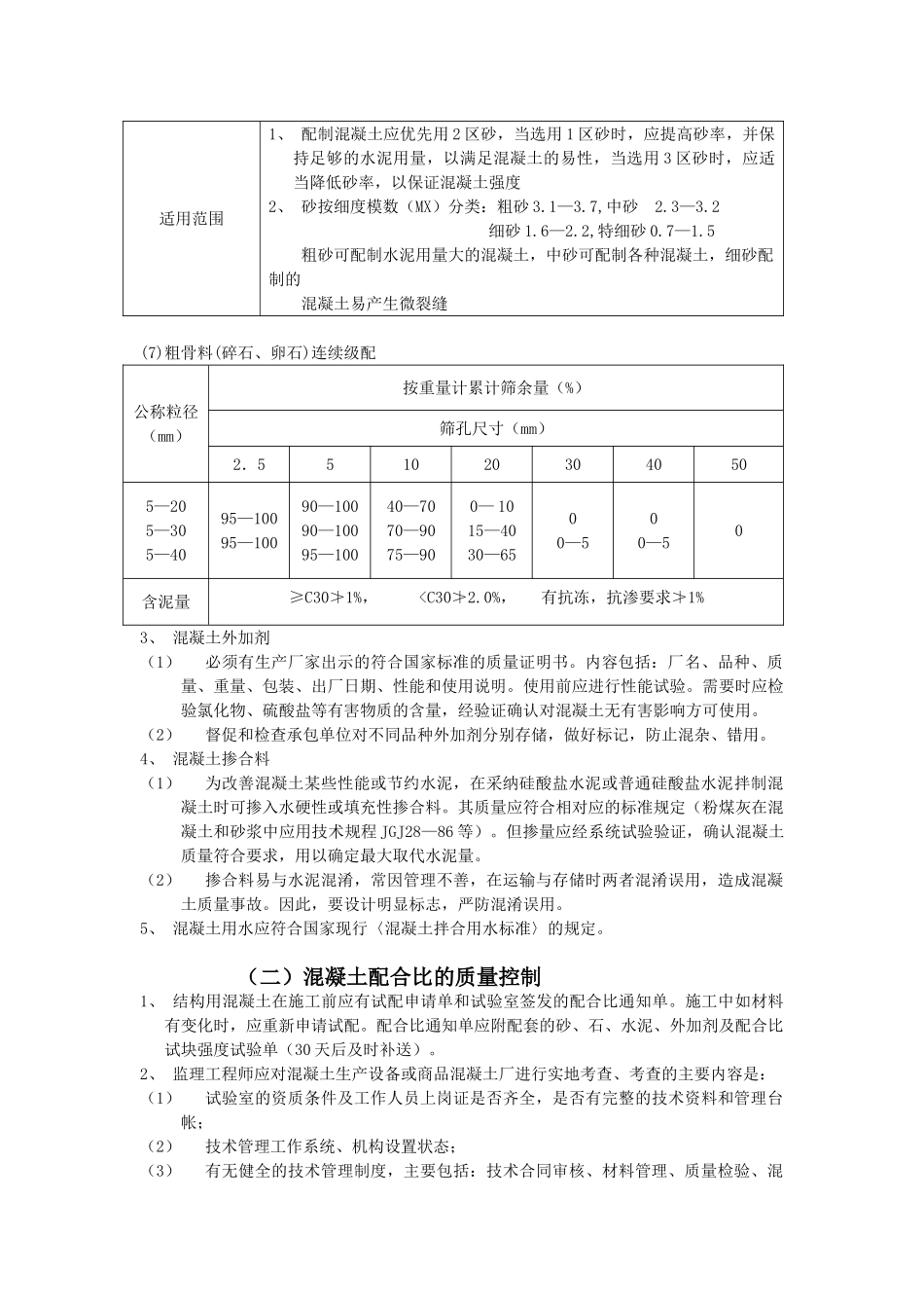 混凝土工程施工监理实施细则详解_第2页