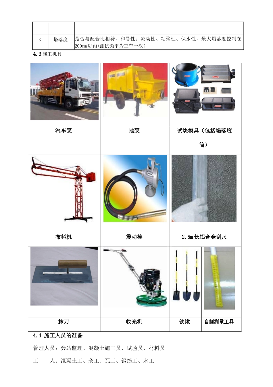 混凝土工程标准做法_第3页
