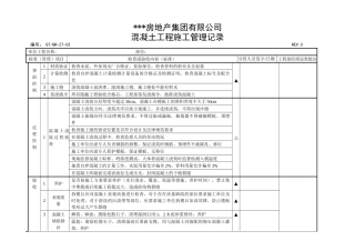 混凝土工程施工管理记录