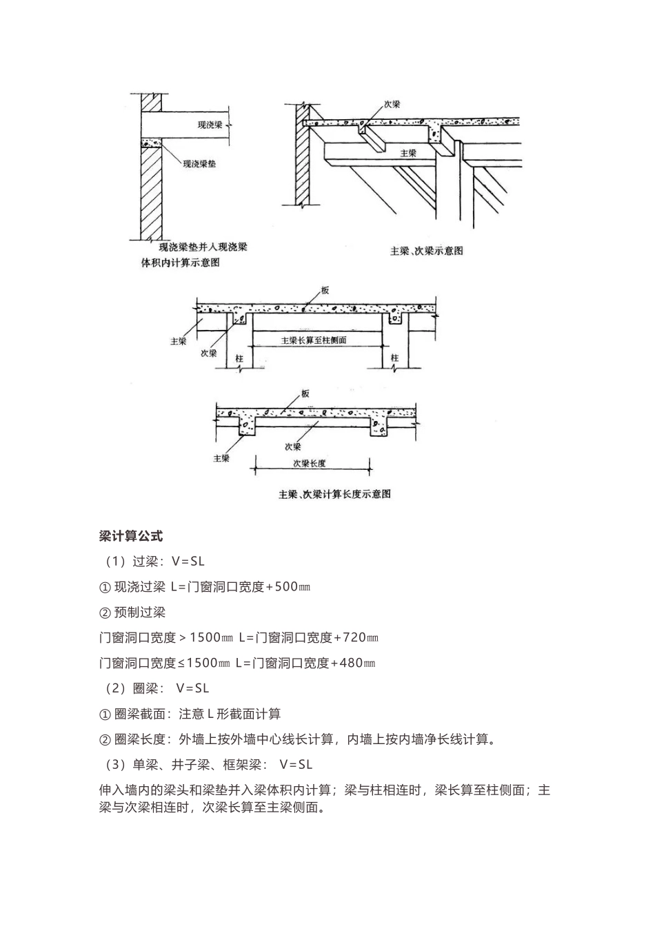 混凝土工程量手算教程_第3页