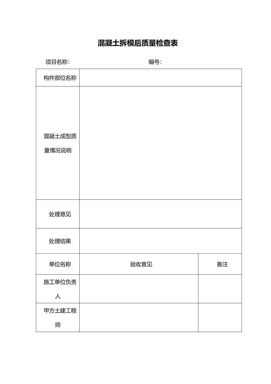混凝土拆模后质量检查表_第1页