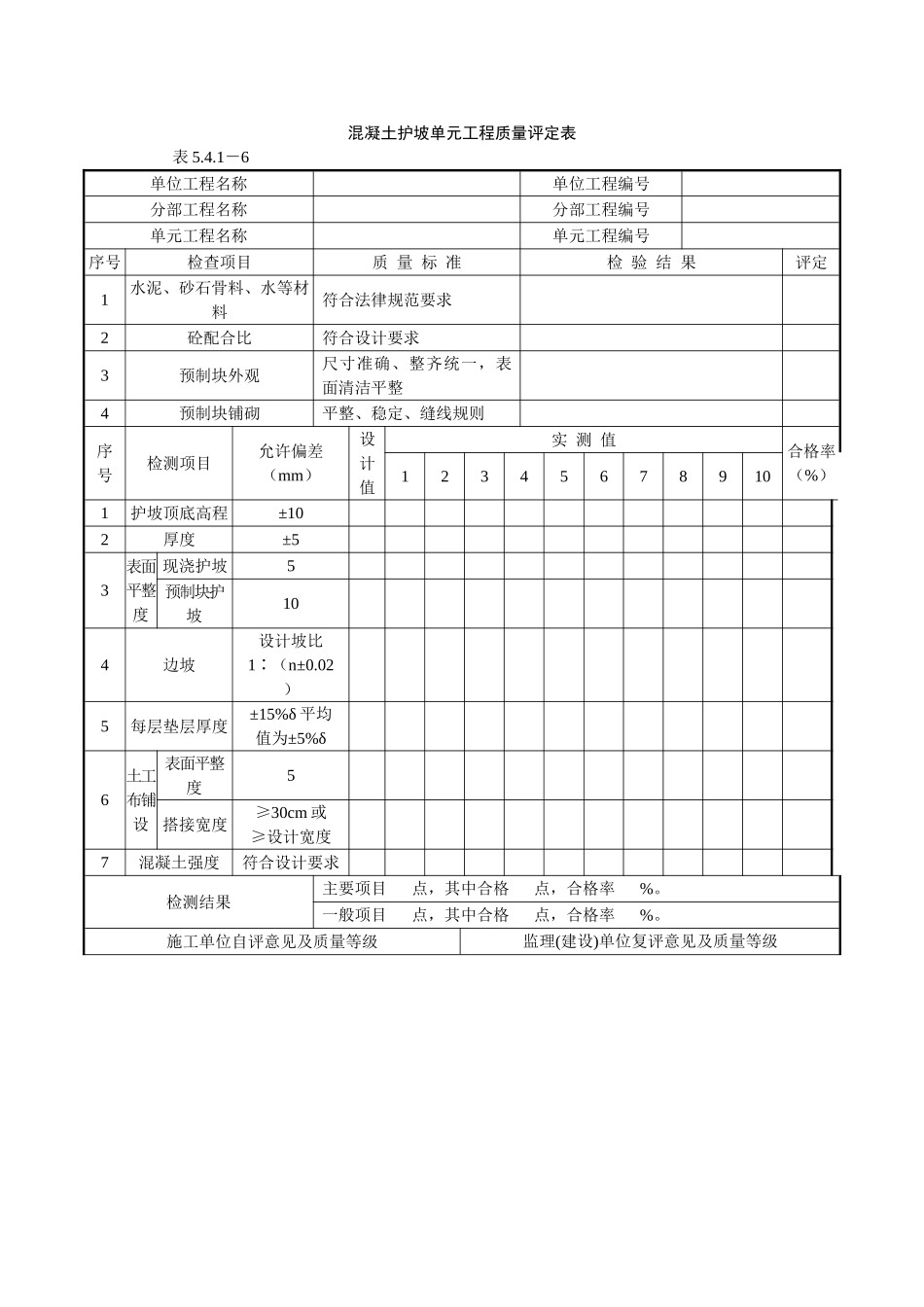 混凝土护坡江苏某甲级水利监理质量标准之二十一_第1页