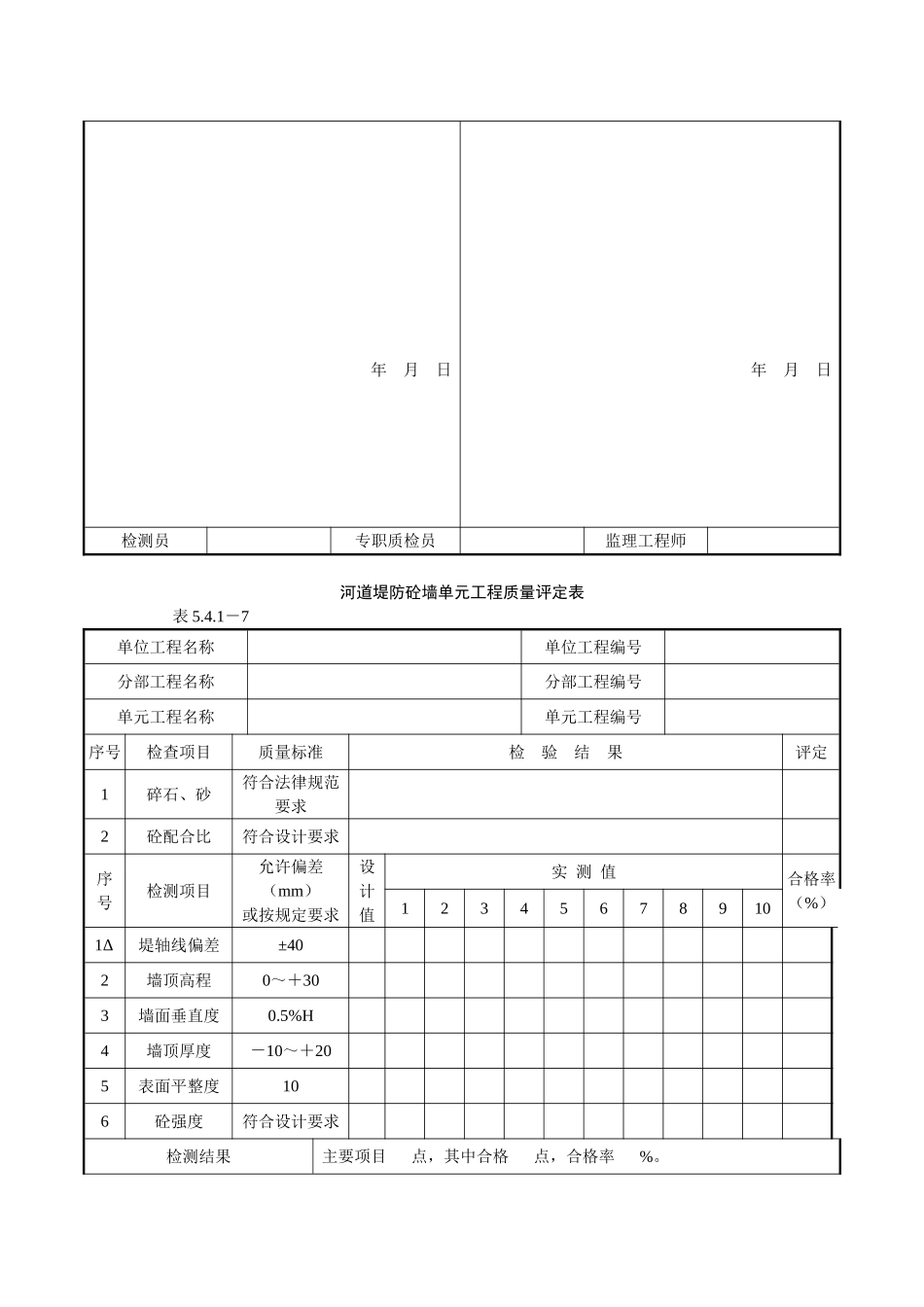 混凝土护坡江苏某甲级水利监理质量标准之二十一_第2页