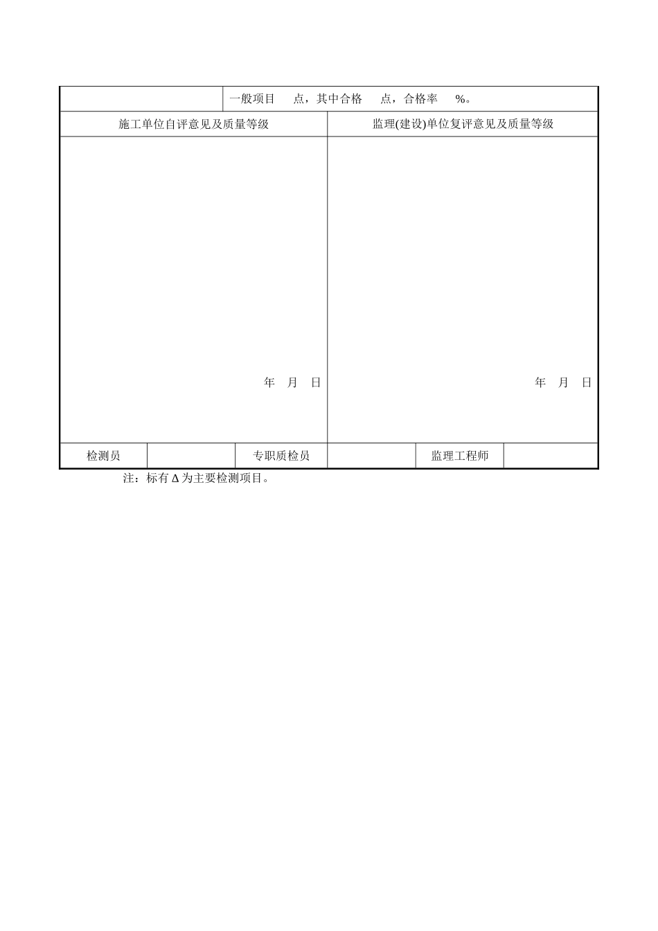 混凝土护坡江苏某甲级水利监理质量标准之二十一_第3页