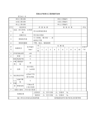 混凝土护坡江苏某甲级水利监理质量标准之二十一