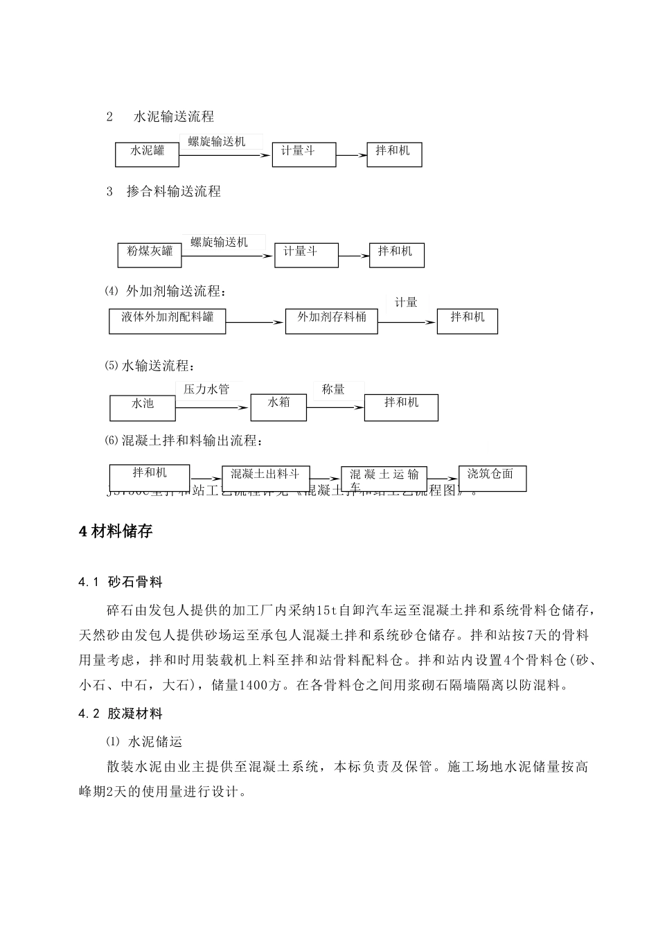 混凝土拌和系统设计及附图_第3页