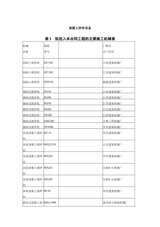混凝土拌和设备