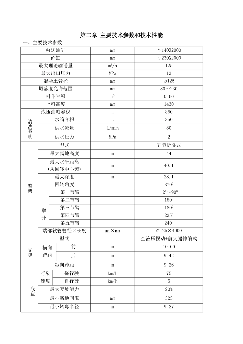 混凝土拖式臂架泵说明书_第2页