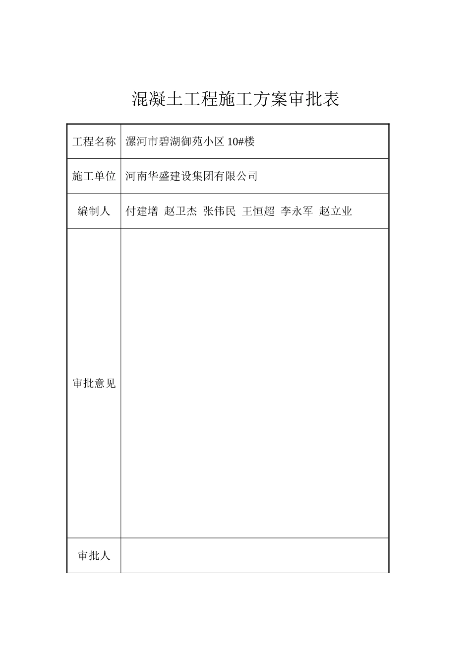 混凝土施工方案10楼DOC_第2页