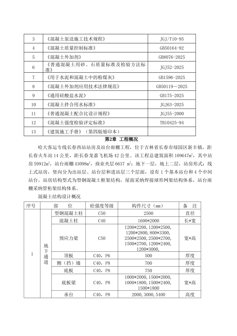 混凝土施工方案(改)_第2页