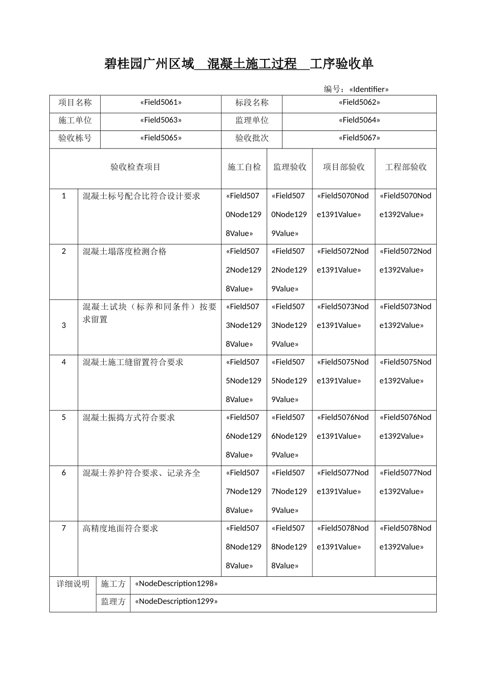 混凝土施工工序验收单_第1页