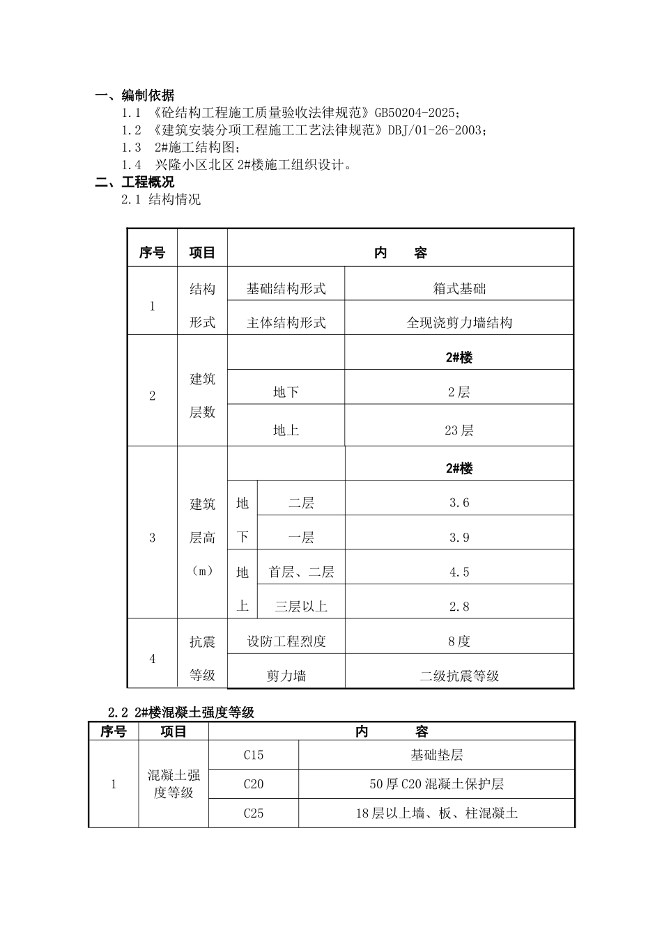 混凝土施工方案_第1页
