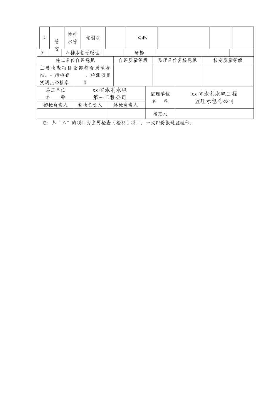 混凝土止水伸缩缝和排水管安装工序质量评定表_第2页