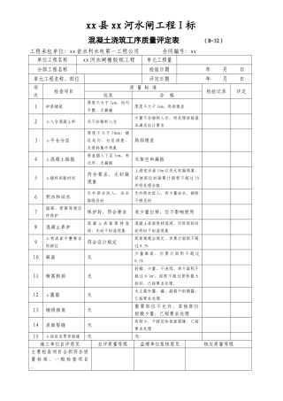 混凝土浇筑工序质量评定表