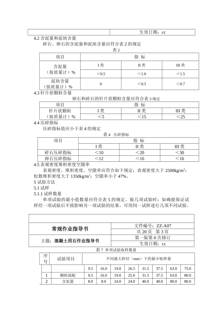 混凝土用石作业指导书-secret_第2页