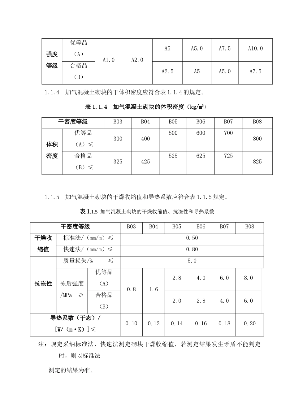 混凝土砌块墙体施工技术简介_第2页