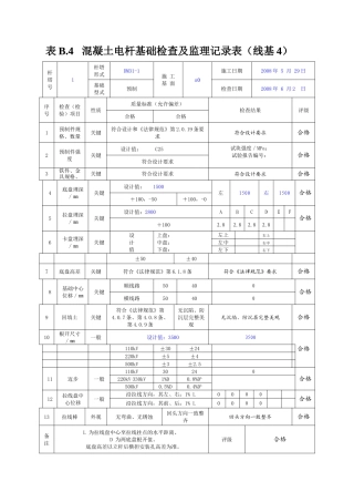 混凝土电杆基础检查及评级记录表