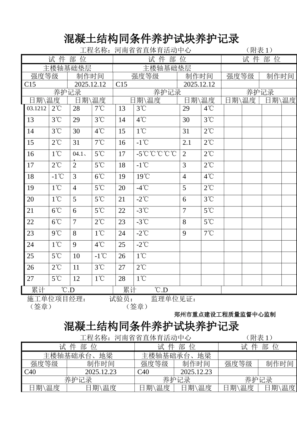 混凝土结构同条件养护试块养护记录_第1页
