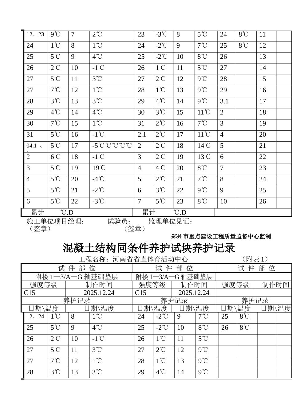 混凝土结构同条件养护试块养护记录_第2页