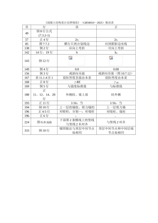 混凝土结构设计规范勘误表