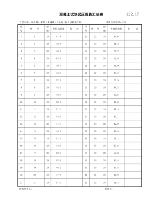 混凝土试块试压报告汇总表-ZJ2