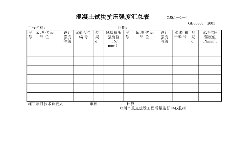 混凝土试块抗压强度汇总表_第1页