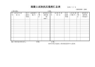 混凝土试块抗压强度汇总表