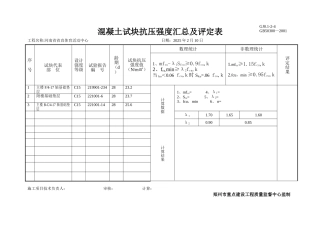 混凝土试块抗压强度汇总及评定表