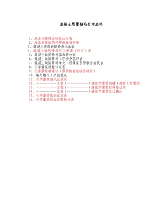 混凝土质量缺陷处理表格