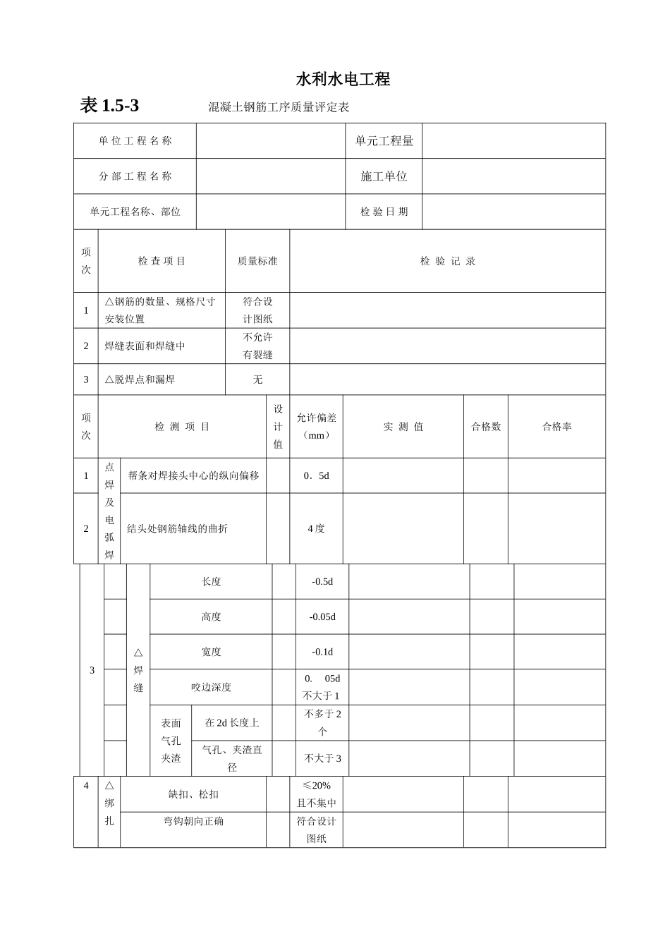混凝土钢筋工序质量评定表(1.5-3)_第1页