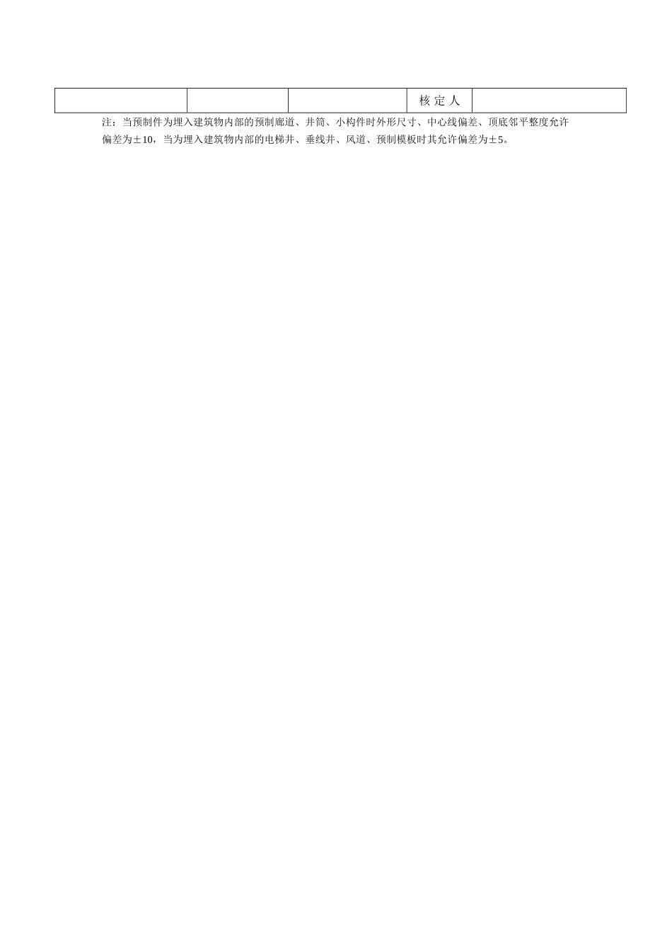 混凝土预制构件制作质量评定表_第2页