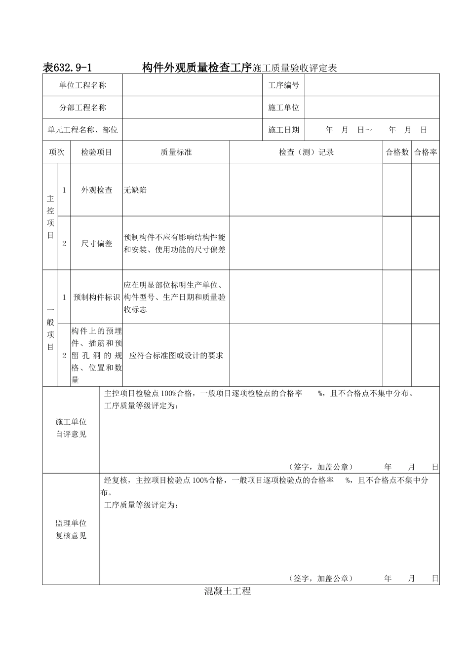 混凝土预制构件安装单元工程施工质量验收评定表_第2页