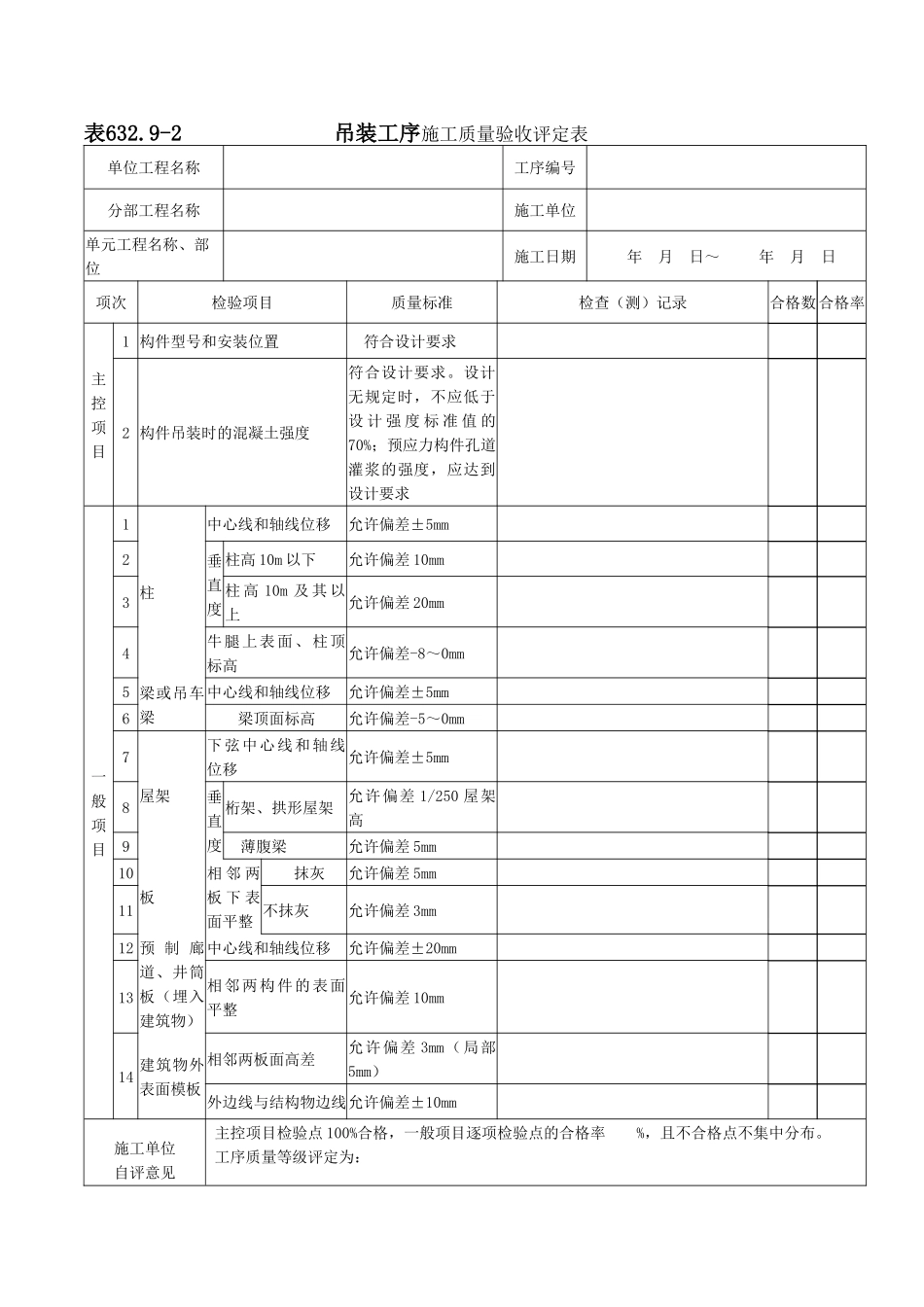 混凝土预制构件安装单元工程施工质量验收评定表_第3页