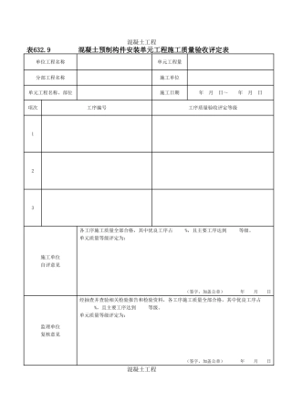 混凝土预制构件安装单元工程施工质量验收评定表