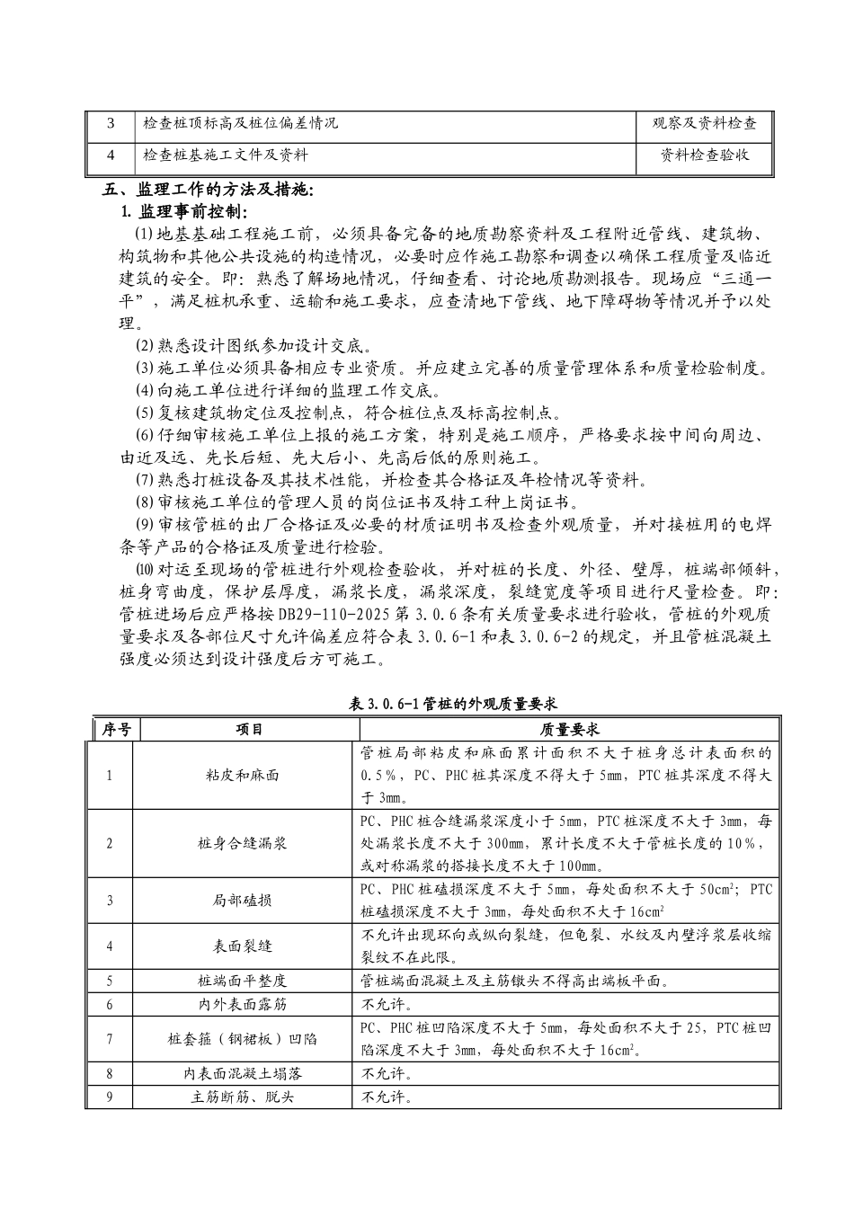 混凝土预制管桩工程监理细则_第3页