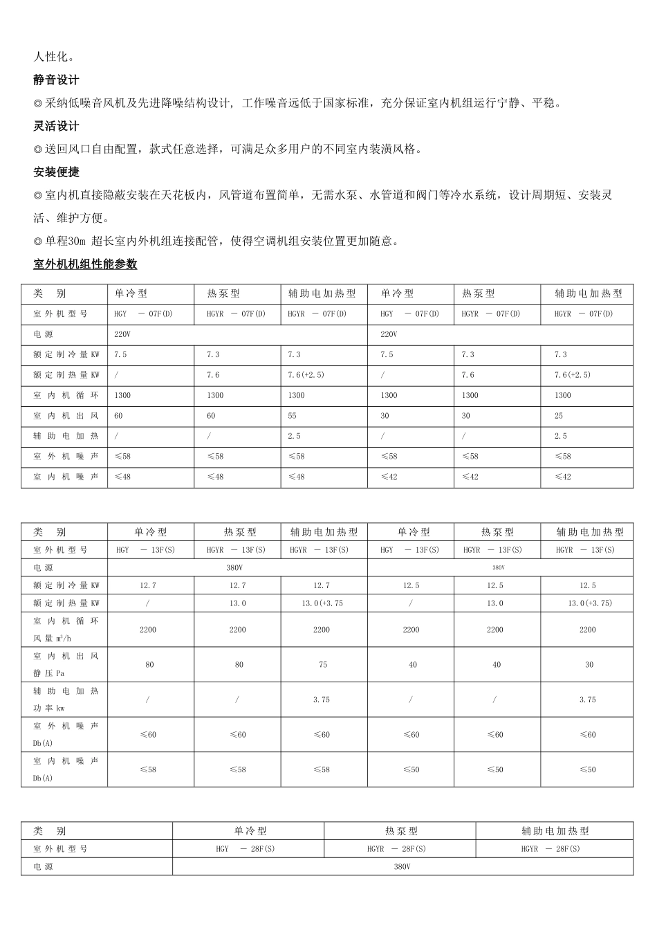 清华同方户式中央空调_第2页