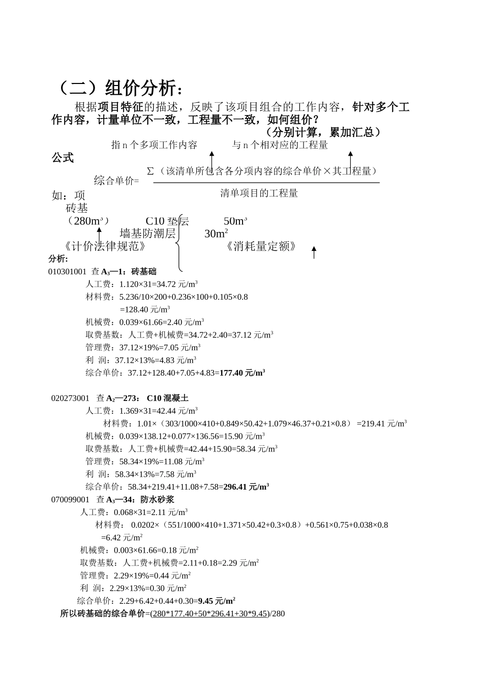 清单编制入门基本知识_第2页