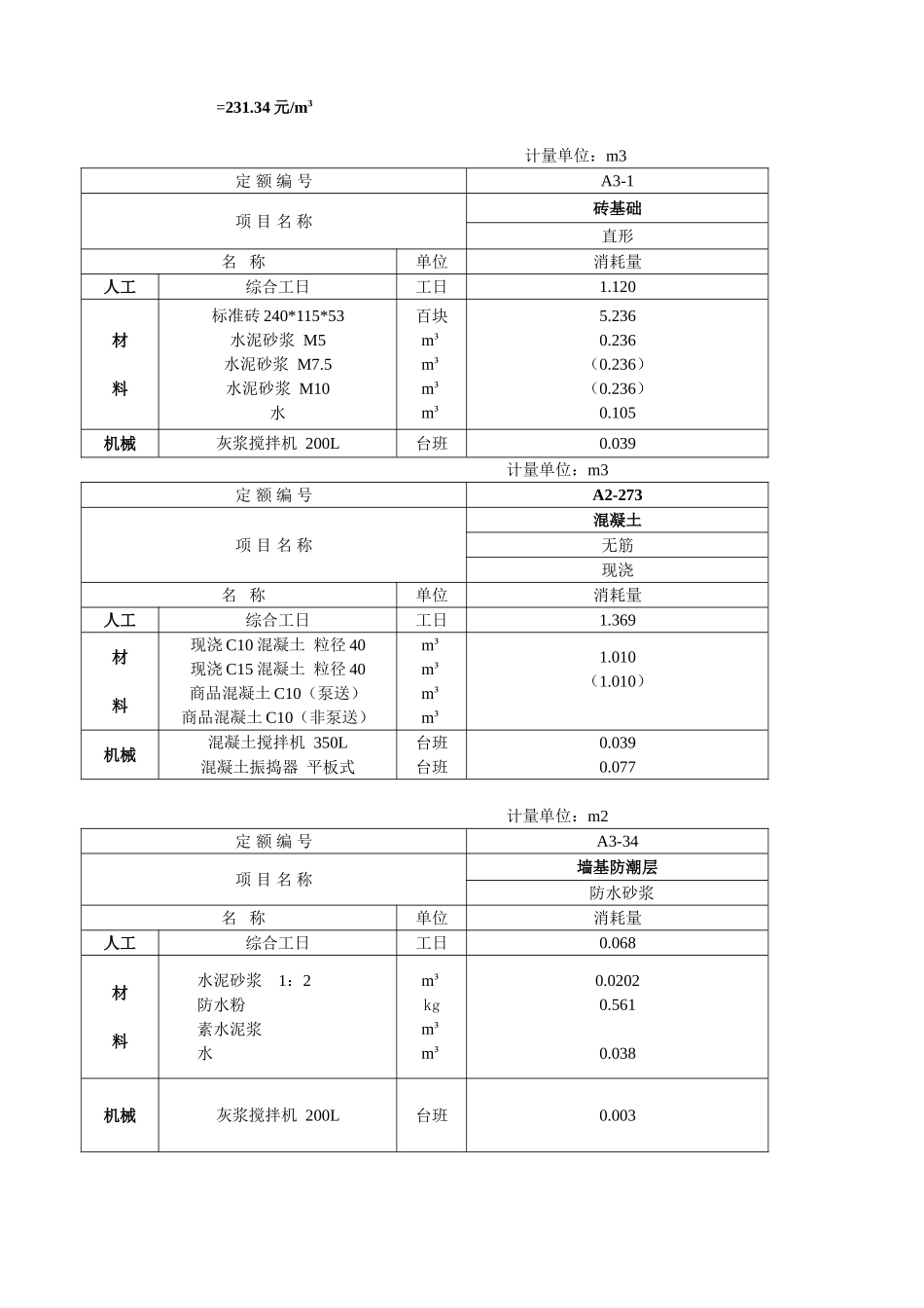 清单编制入门基本知识_第3页
